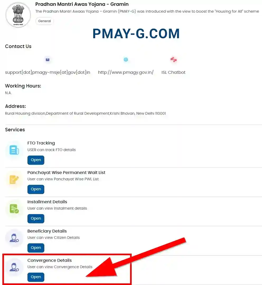 PM Awas Gramin Convergence Details 2025